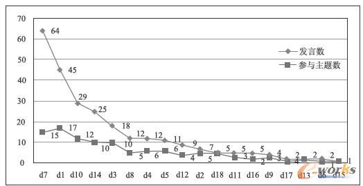 ȺA���ɆT����l��(sh��)�ͅ��c���}�Δ�(sh��)