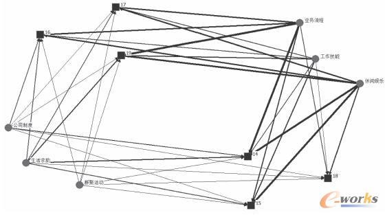 ����ʽ�W(w��ng)�j(lu��)��֪�R�����(n��i)�ݷ����D