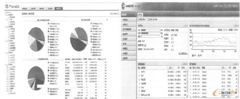 �ɷN�W�j�О�����O���ڵ�����I����ͬ�е�ܛ�����ý���