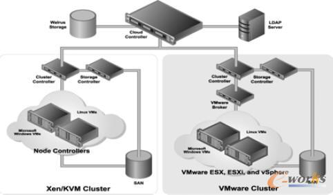 ���ϵ�y�Ŀ��w�ܘ��D