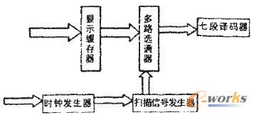 �����ܴa�iݔ�����ֽY����D