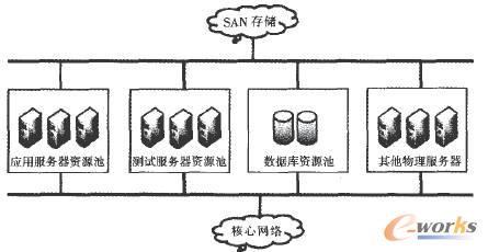 ϵ�y(t��ng)��?f��)�D