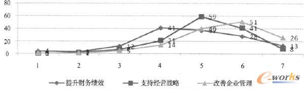 ��Ϣ������I��Ч��Ӱ�