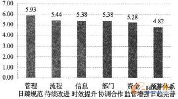 ��(gu��)�C(j��)���F(tu��n)IT������(j��)Ч