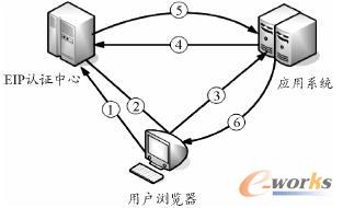 �����Ć��c��䛈D