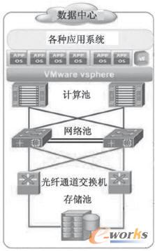  ��(sh��)��(j��)�������w�ܘ�(g��u)�ؓ�D