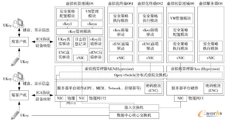 �����ܴa���g��̓�M���W�j��ȫ��Q����