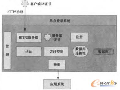 ϵ�y���w�Y���D