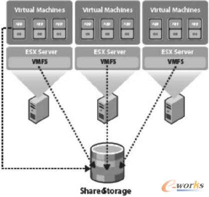 ̓�M�����g