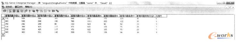 �׹���ͨ�Π���������������