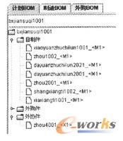 �aƷ�Ķ�BOM����