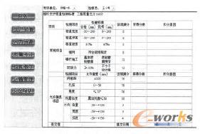 檢查得分輸入界面