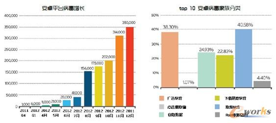 �������׿ƽ�_��������