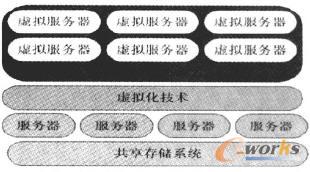 ̓�M��������