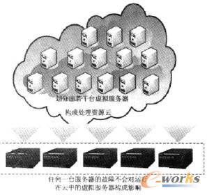 ̓�M��������