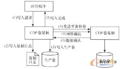 ���m(x��)��(sh��)��(j��)���o(h��)���g(sh��)