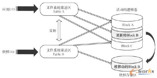 ��(sh��)��(j��)���ռ��g(sh��)