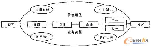 �D4 ��I(y��)֪�R��������������