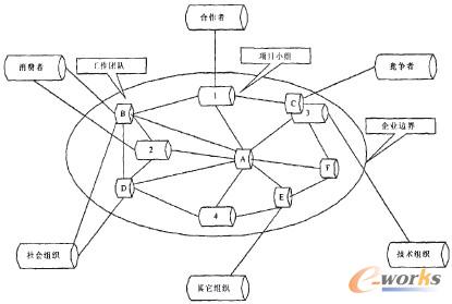 �D5 ȫϢ�W(w��ng)�j(lu��)�ƽM���Y(ji��)��(g��u)