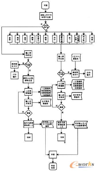 ��ˇ�OӋ���̈D