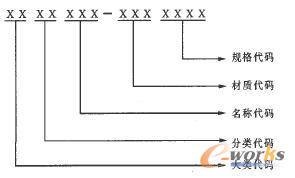 ����ұ�C�����Y���aҎ�t