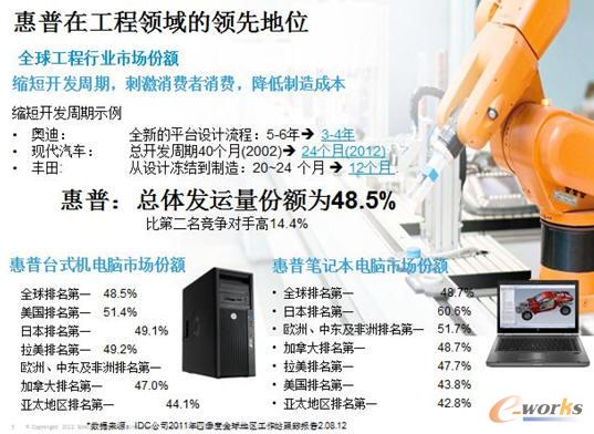 �����Ј�ռ����