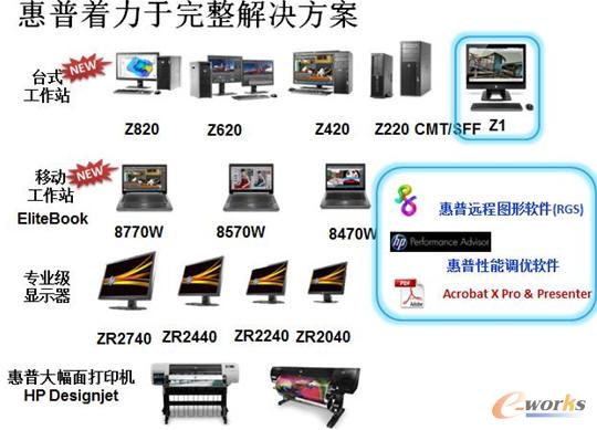 ���չ���վȫ���aƷ��������ӡ�C