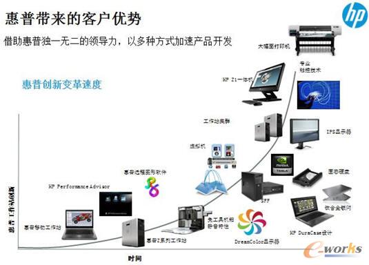 ����ȫϵ�ЮaƷ��