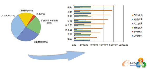 �aƷ�ɱ������D����ӆ�ι���ɱ�����