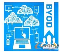 圖12 帶著自己的移動設備辦公