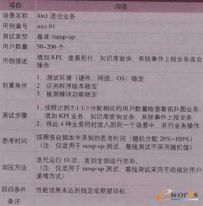 ��ϘI(y��)��(w��)ؓ(f��)�d����