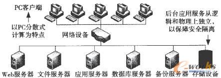 ���y����Ϣ���A�Oʩ�ܘ�