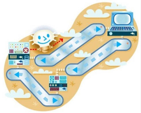 ���I��̫�W���Q�C