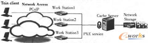  ̓�M�������w�ܘ�(g��u)�D