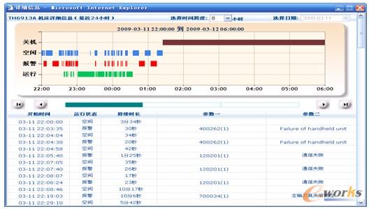 �D6 �C��24С�r��B�D