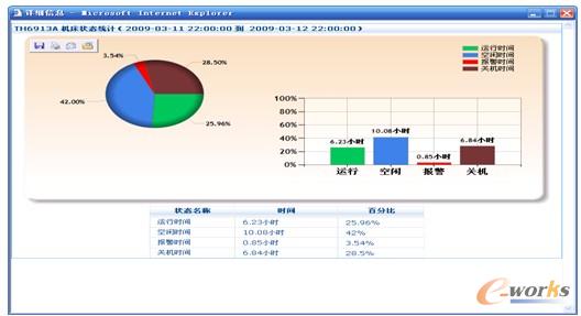 �D8 �C����r�g�ֲ��D