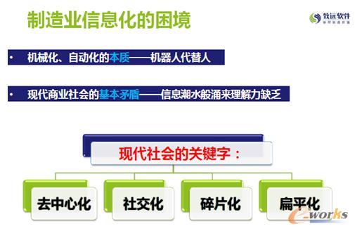 �F������ġ��Ļ���