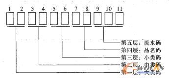 ���Y���a�Y���D