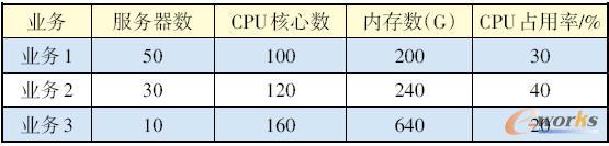 �F�W����������ʾ��