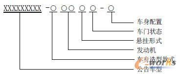 ��I�Ȳ�܇�;�̖�Ę���