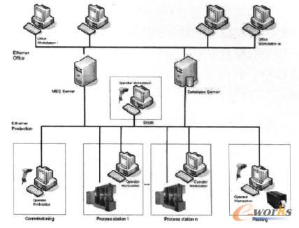 MESϵ�y��̫���늳����a���đ���