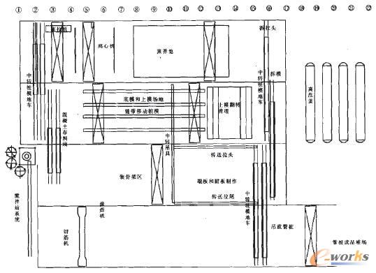 韓國PHC管樁廠工藝布置圖