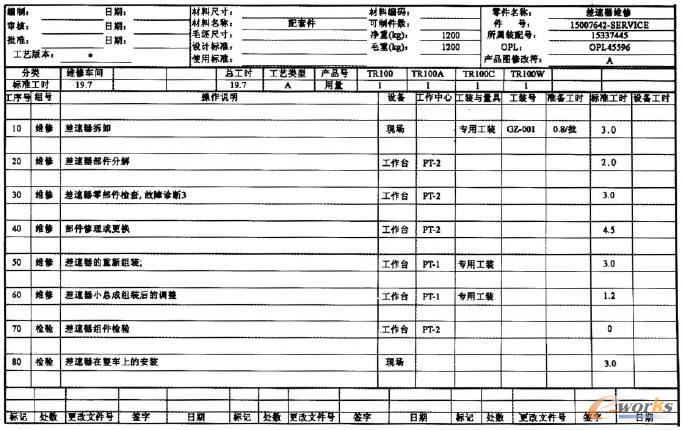 �S�޹����������(y��)