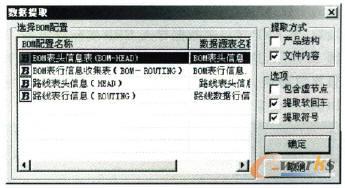 �R����ɺ����Ɉ�(b��o)���S��·�����^��Ϣ