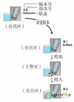 �汾̖���޸�̖׃��