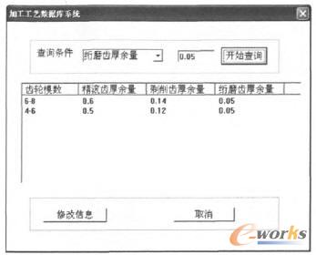 加工工藝數(shù)據(jù)庫(kù)系統(tǒng)查詢(xún)界面
