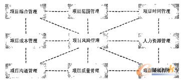 �D1 �Ŀ�����ľŴ�֪�R�wϵ