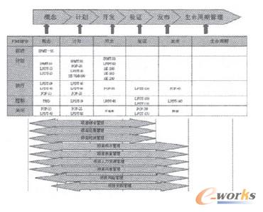 �D3 ���ɮaƷ�_�l���̵Ďׂ��A��