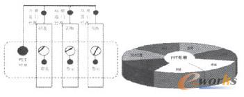 �D4 ���ʽ�ĽM���Y��  �D5 IPD�F꠳ɆT����