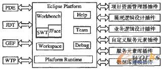  VWESAϵ���_�l(f��)ƽ�_����Y(ji��)��(g��u)